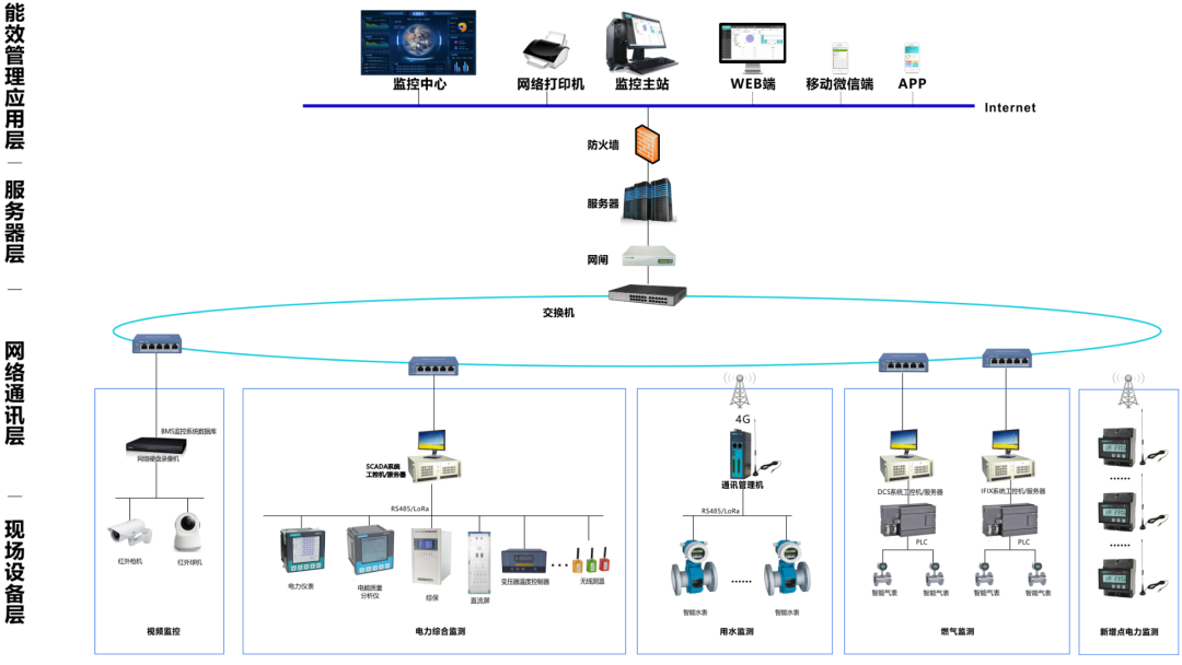 微信图片_20220412153714.png