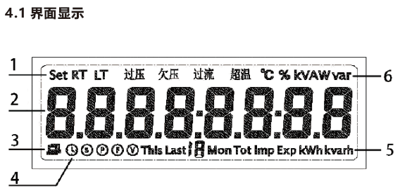 KPM37显示界面.png