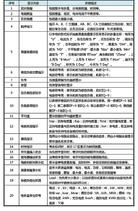 页面功能说明.jpg