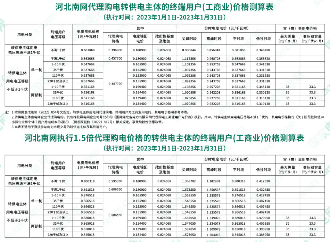 微信图片_20230330154216.png