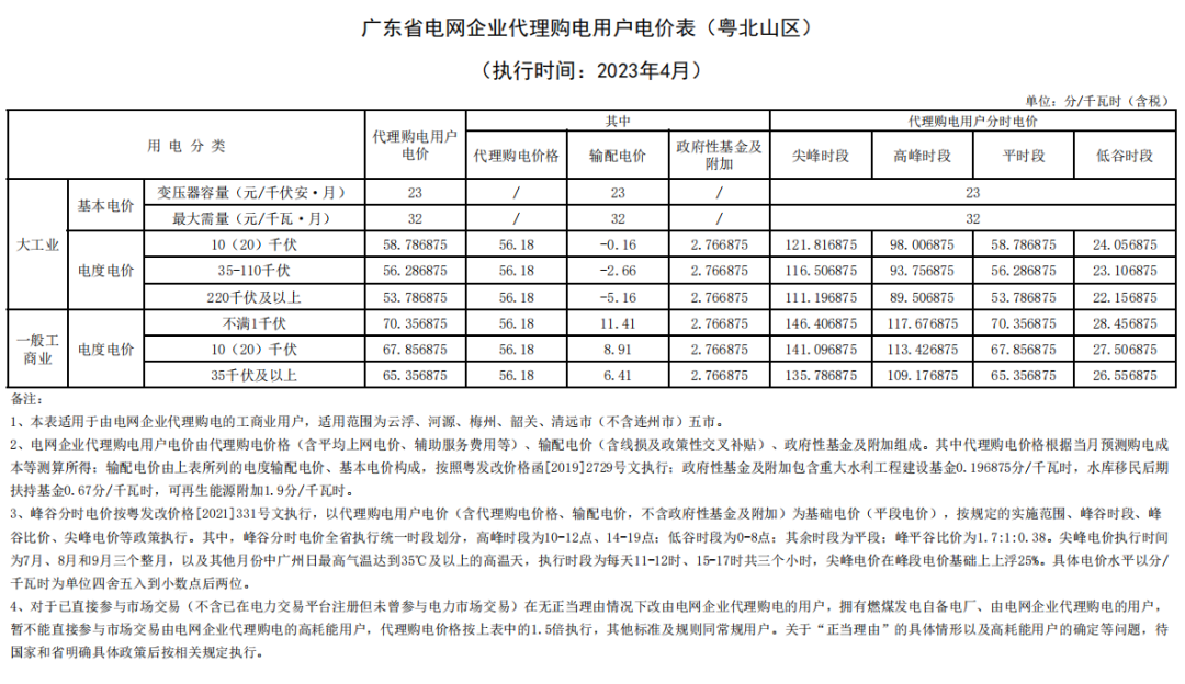 微信图片_20230403150324.png