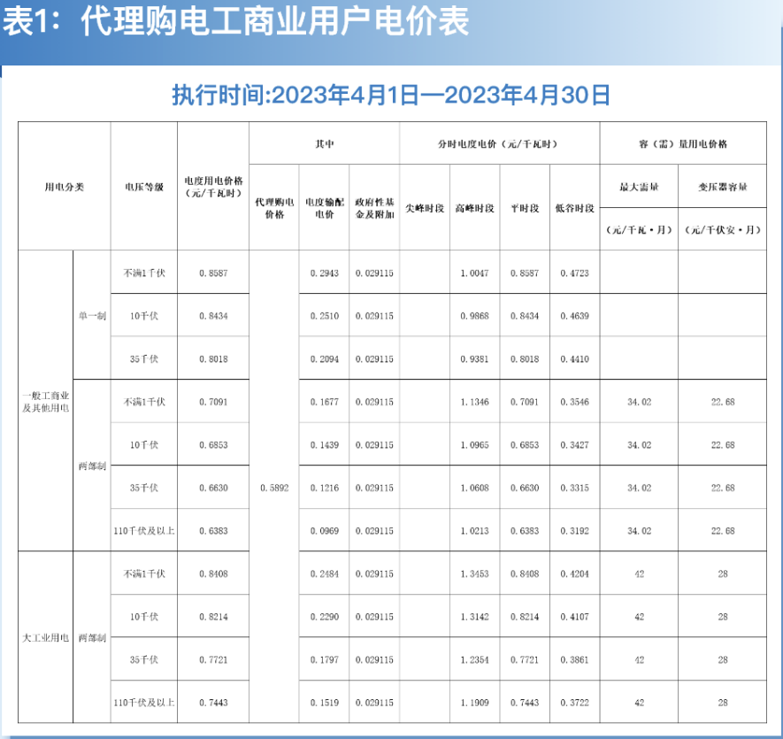 微信图片_20230407155908.png