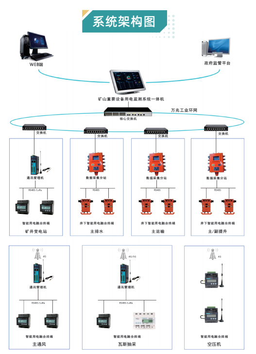 微信截图_20230423160809.png