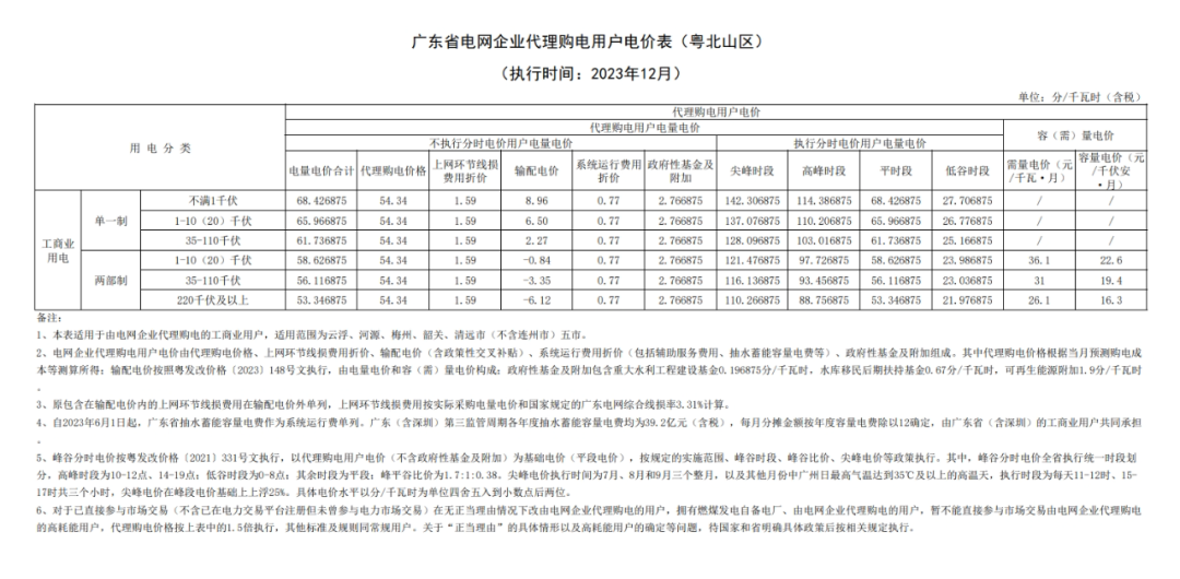 微信图片_20231206165418.png