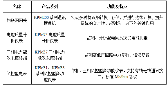 ad25f797ec68cf81ae7e1cbcb41e492.png